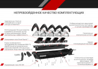 40 ” RIGID Adapt – Адаптивный свет (112 светодиодов)